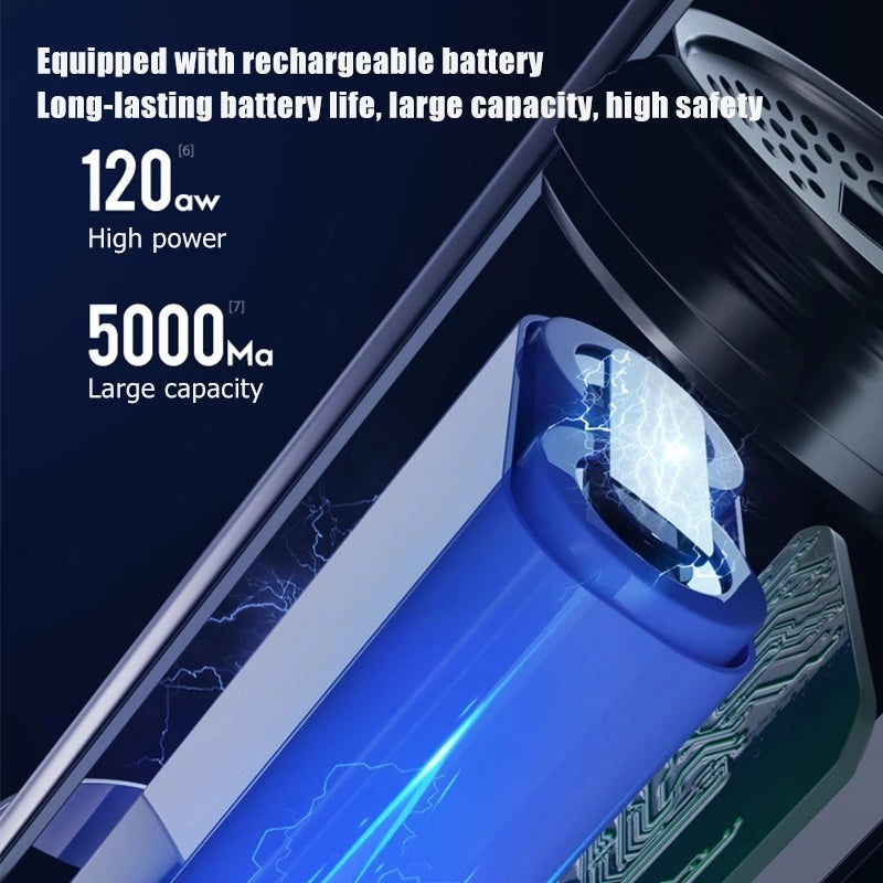 "Wireless Rechargeable Car Vacuum Cleaner – Powerful Mini Portable High-Power Auto Vacuum"