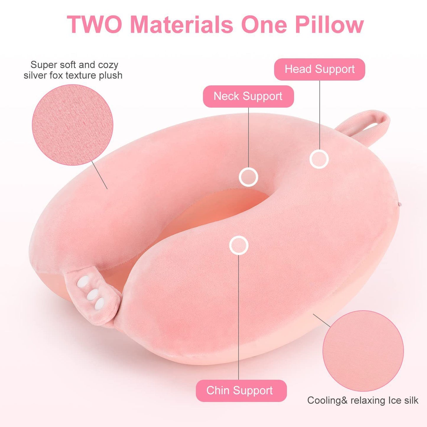 "U-Shaped Travel Neck Pillow – Memory Foam Comfortable Support for Airplane, Car & Office"