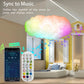 "USB Cloud Light with APP Control & Music Sync – 3D RGBIC Ambient Lamp with Lightning Simulation for Bedroom & Room Decor"